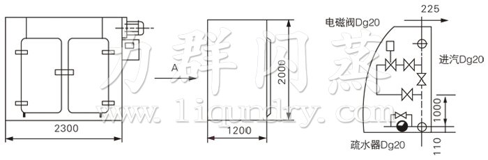 GMP烘箱结构示意图 GMP烘箱结构示意图